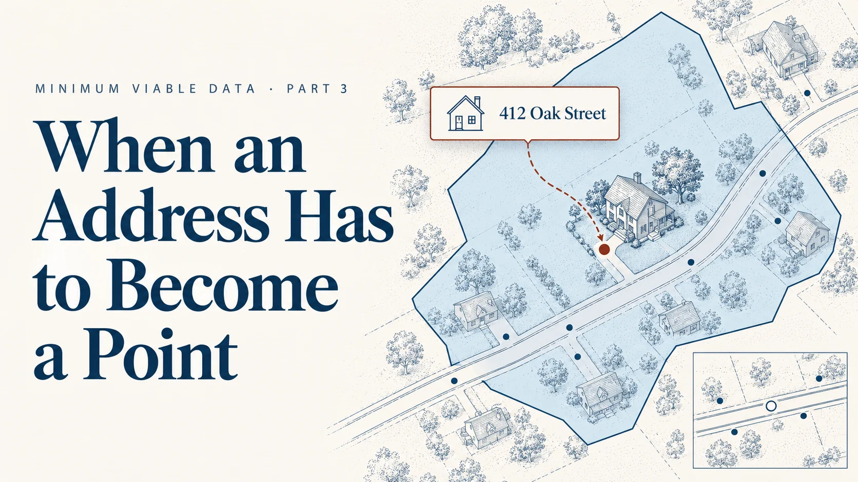 Minimum Viable Data, Part 3: When an Address Has to Become a Point. An engraved-style map shows a label for 412 Oak Street with a dashed arrow to a red point at a house, inside a shaded PSAP boundary, with address points along the road. An inset shows address points on both sides of a road centerline.
